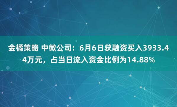 金橘策略 中微公司：6月6日获融资买入3933.44万元，占当日流入资金比例为14.88%