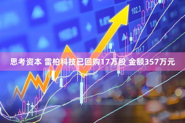 思考资本 雷柏科技已回购17万股 金额357万元