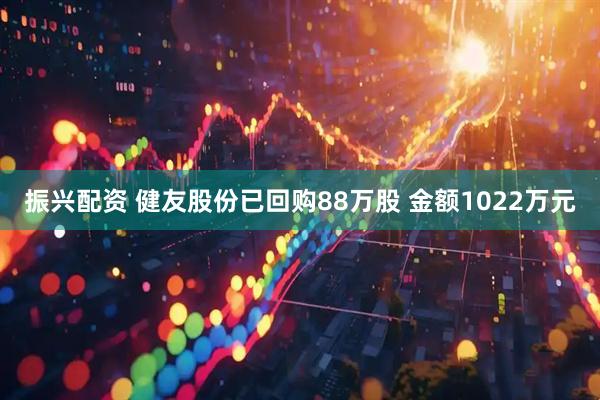 振兴配资 健友股份已回购88万股 金额1022万元