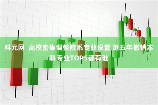 科元网  高校密集调整院系专业设置 近五年撤销本科专业TOP5都有谁